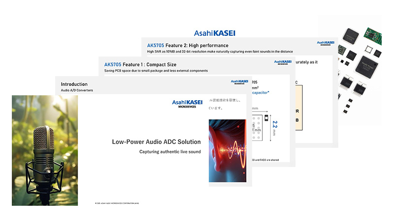 Low-Power Audio ADC