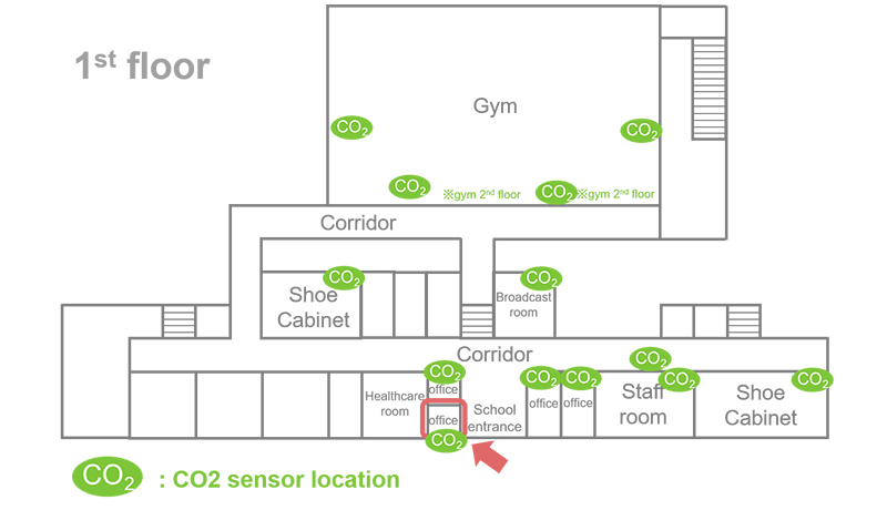 Figure 1-1. 1st Floor  (the red enclosed area)