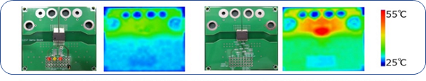 Figure 2. The heat generation result comparison of Currentier and general coreless current sensor