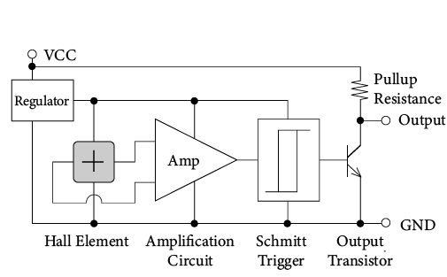 Figure 4. Operation Circuit Diagram (Reference)