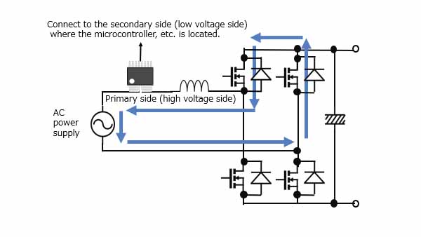 Figure 3. Totem pole PFC circuit