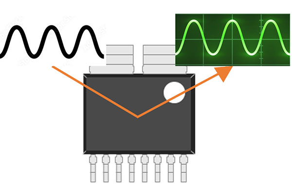 Input / Output Characteristics Check Tool