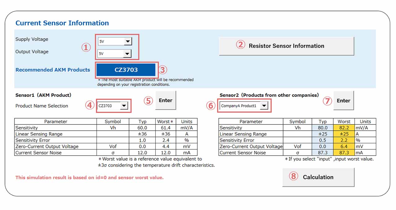 Figure 3. Current sensor information input screen