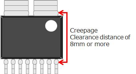 Figure1. Creepage/clearance distance of CZ-37 series