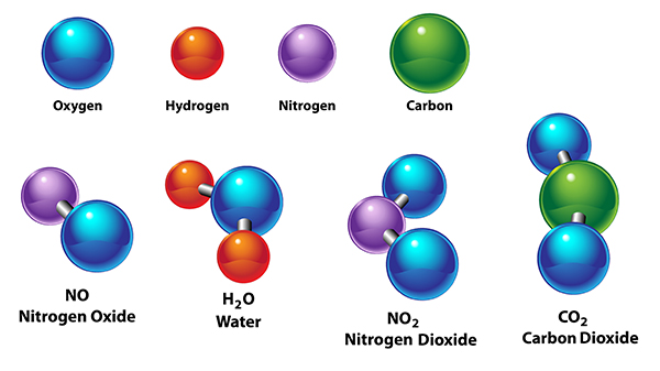 carbon dioxide gas molecule