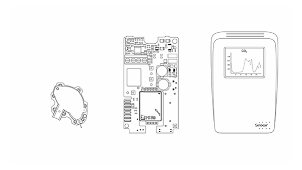 Gas sensor types and mechanisms