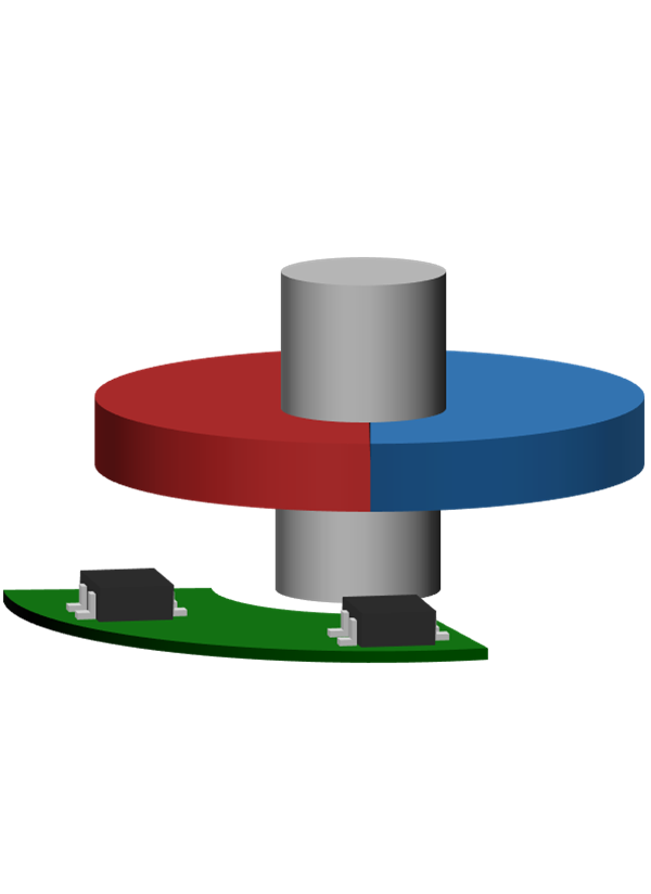 Figure 2a. Structure of Rotary Encoder using the Hall Element